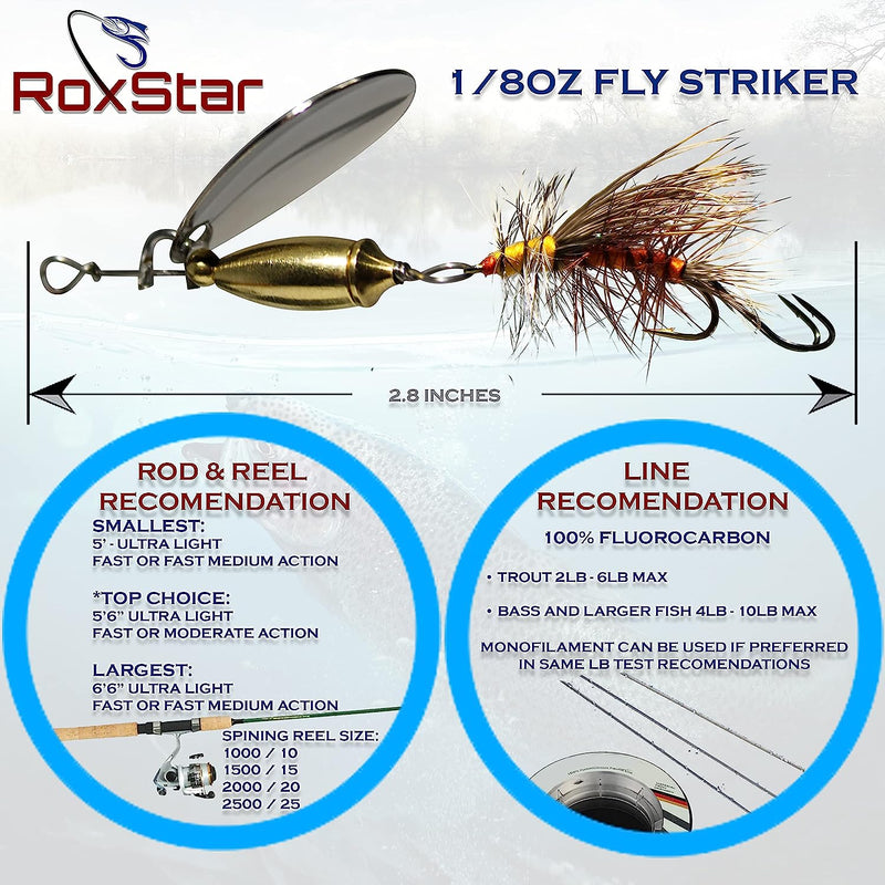 Load image into Gallery viewer, Fly Strikers Series 2| The Most Versertile Trout Spinners
