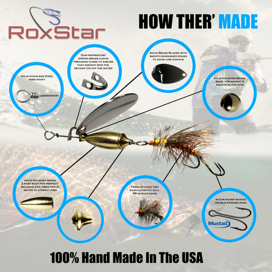 RoxStar Fishing Fly Shop | 48PK Trophy Trout Fly Assortment | Wet & Dry  Trout Flies | Gift Box Included. | Proudly Made in The USA